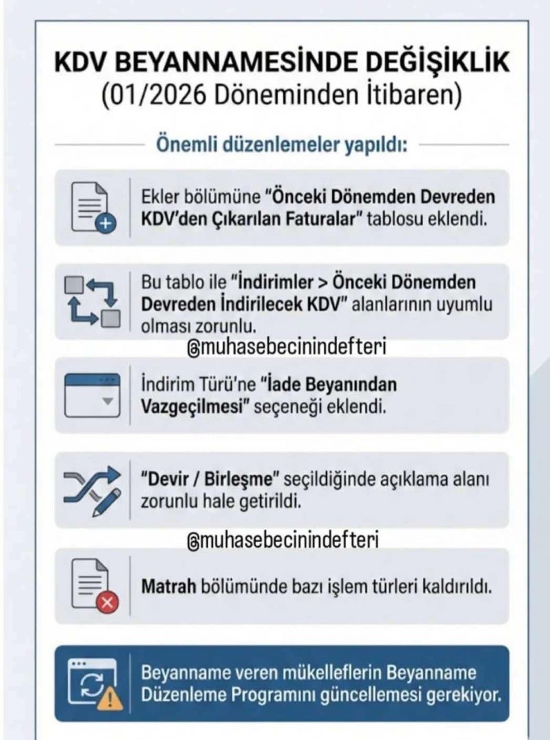 KDV Beyannamesinde Değişiklik: 01/2026 Döneminden İtibaren Yeni Düzenlemeler